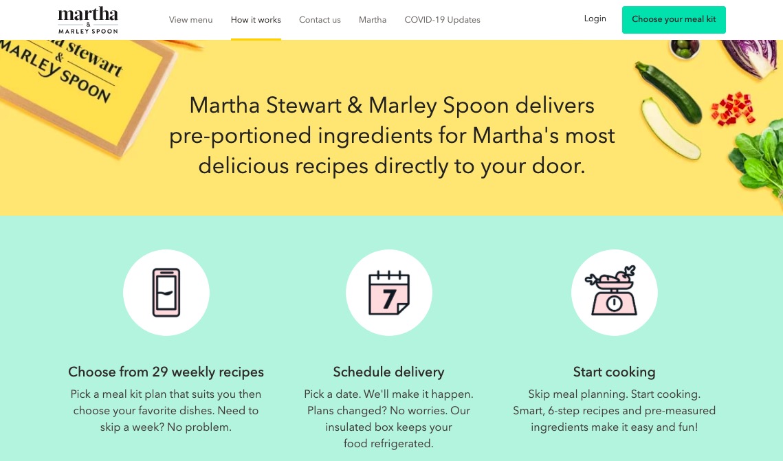 Martha and Marley Spoon deliver